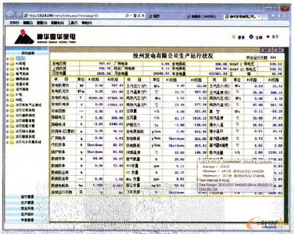 �D3 ���a��Ϣ�C�ϲ�ԃ����