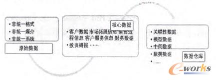 �D2 ���������^��