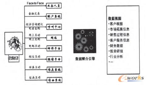 �D1 ���������c����ʾ��D