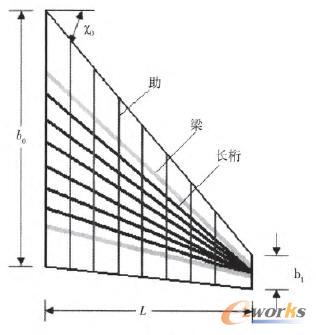 �C��ƽ�慢��