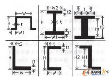 �����l�Ľ��慢��