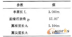 �C��ƽ��ߴ�