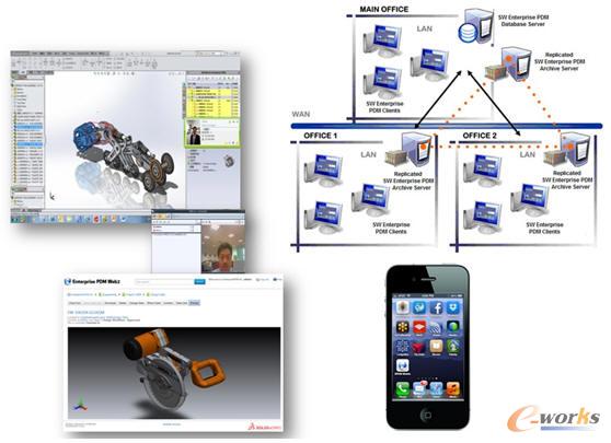 ��վ�c(di��n)�f(xi��)ͬ�c�ھ��f(xi��)ͬ�O(sh��)Ӌ(j��)