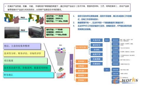 PKO�^�̼�����