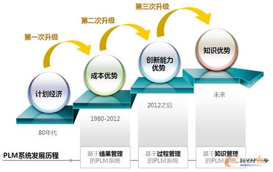 �Ї�����I�D��֮·