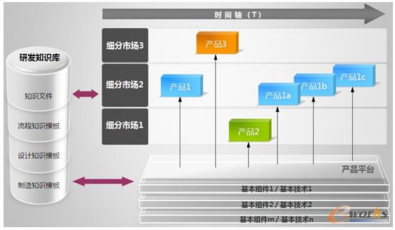 �aƷƽ�_�����˜ʻ������Ի�