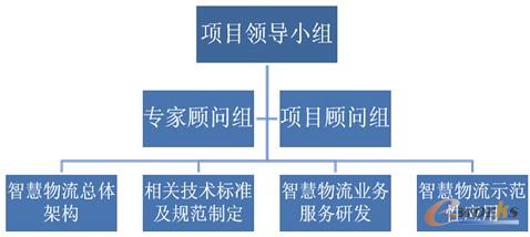 �D4 �M���Y(ji��)��(g��u)�D