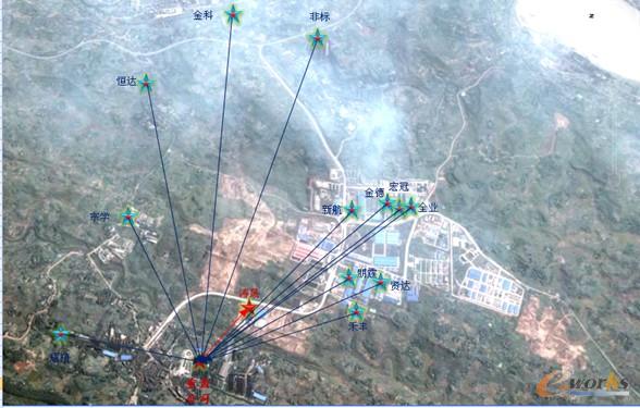 �D2 ���X�a�I��Ⱥ�W�j