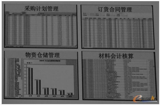 �촬��������ϵ�y(t��ng)