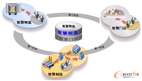 �D1 ���_(d��)�ɷ��ǻ�Ь�I(y��)��(li��n)�W(w��ng)����ƽ�_(t��i)