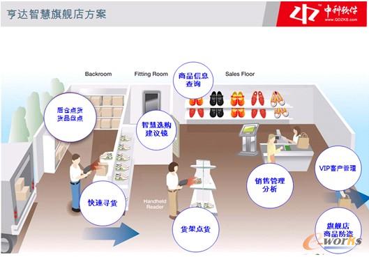 �D2 ���_(d��)�ǻ���Ş�귽��