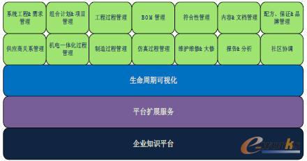 �������ڹ���ƽ�_