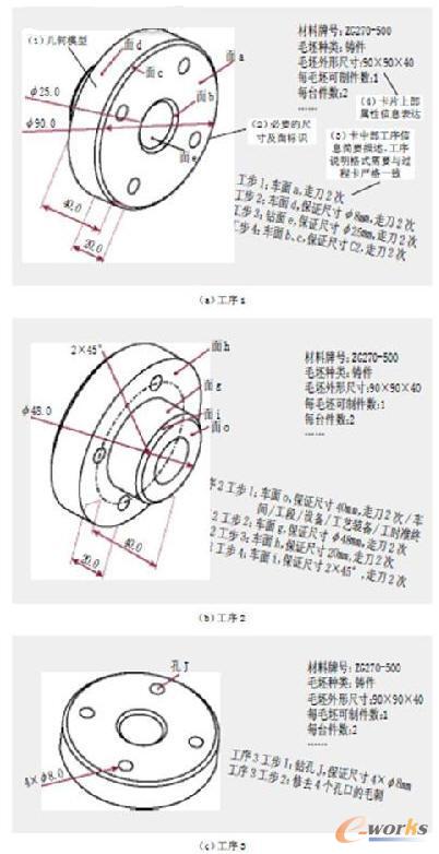 ��ˇ�^�̿���Ϣ�������Sģ�͵ı��_