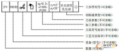 ��ˇ��Ϣ��񘋳�