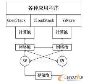 ��Ӌ�����c����Ҽܘ�