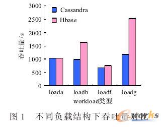 ��ͬؓ�d�Y��������������