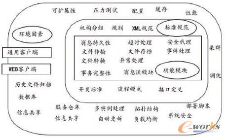 �D3 ��I(y��)��Ϣ�D(zhu��n)��