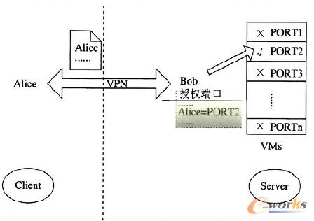 �D1 ���������ڙ�(qu��n)�h���L�����F(xi��n)