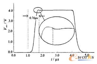 ˲�B���Է���Y��