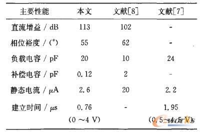 �����·����Y���c�����Y���Č���