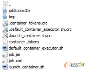 �D3 ContainerĿ��µ�Ŀ䛽Y(ji��)��(g��u)