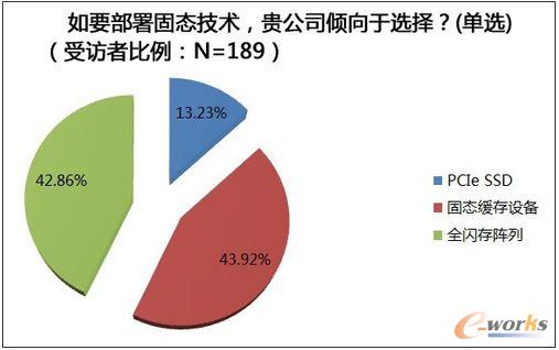 �惦(ch��)�x��