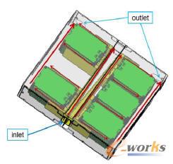 ĳ���ʽ��x��늳ذ������ϵ�yʾ��D