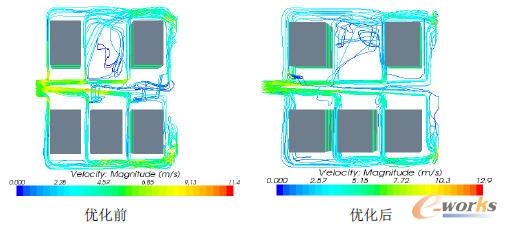 ����ǰ�������D����