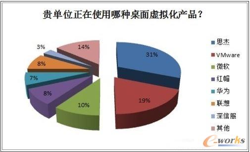 2013���Ї�����̓�M���Ј��{�Ј��