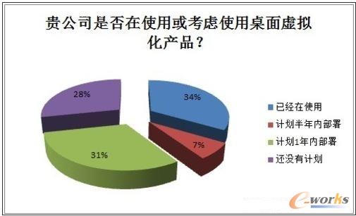 2013���Ї�����̓�M���Ј��{�Ј��