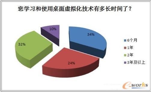 2013���Ї�����̓�M���Ј��{�Ј��