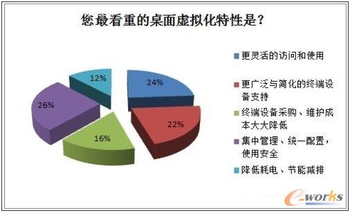 2013���Ї�����̓�M���Ј��{�Ј��