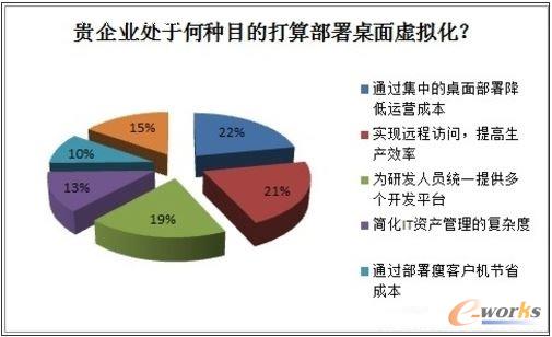 2013���Ї�����̓�M���Ј��{�Ј��