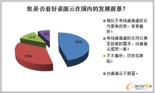 2013���Ї�����̓�M���Ј��{�Ј��