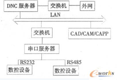 �����ڷ������ďV�xDNC �W�j�Y���D