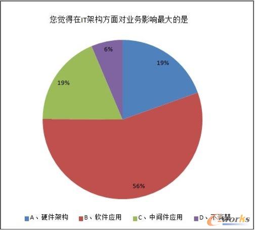 2013���Ї��������ķ������Ј��{�Ј��