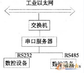 �����ڷ������ďV�xDNC ��̫�W�j�Y���D