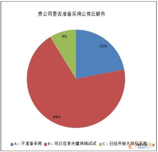 2013���Ї��������ķ������Ј��{�Ј��