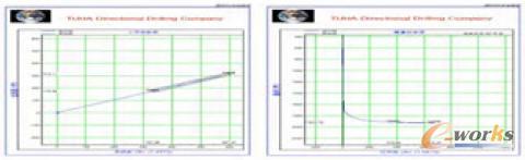 Ӣ503H܉�EͶӰ�D