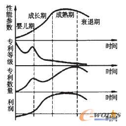 ���������������ȼ��������ͮaƷ�����S�r�g׃���������D