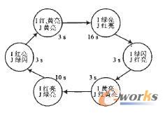 �·��B�D�Q�D