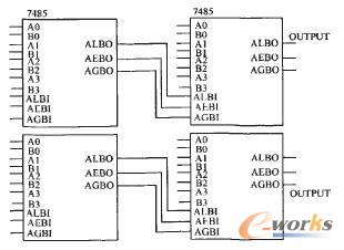 7485�����ɵăɂ�8λ���ֱ��^��