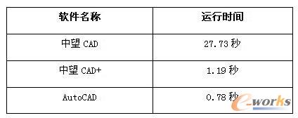 �\�Еr�g����