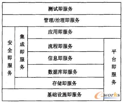 �D2 ��Ӌ�����(w��)��