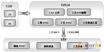 һ�w����ˇ�ļ���