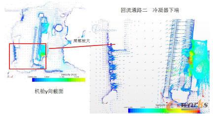 ���L����ͨ·��