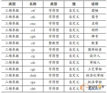 ���S��(sh��)�w�Ͷ��S���̈D����(sh��)��