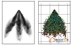 試驗與仿真噴霧形態對比