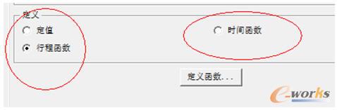 �г̺���(sh��)