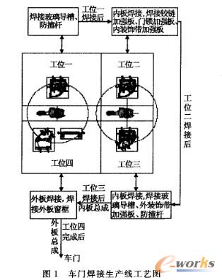  ���a����ˇ